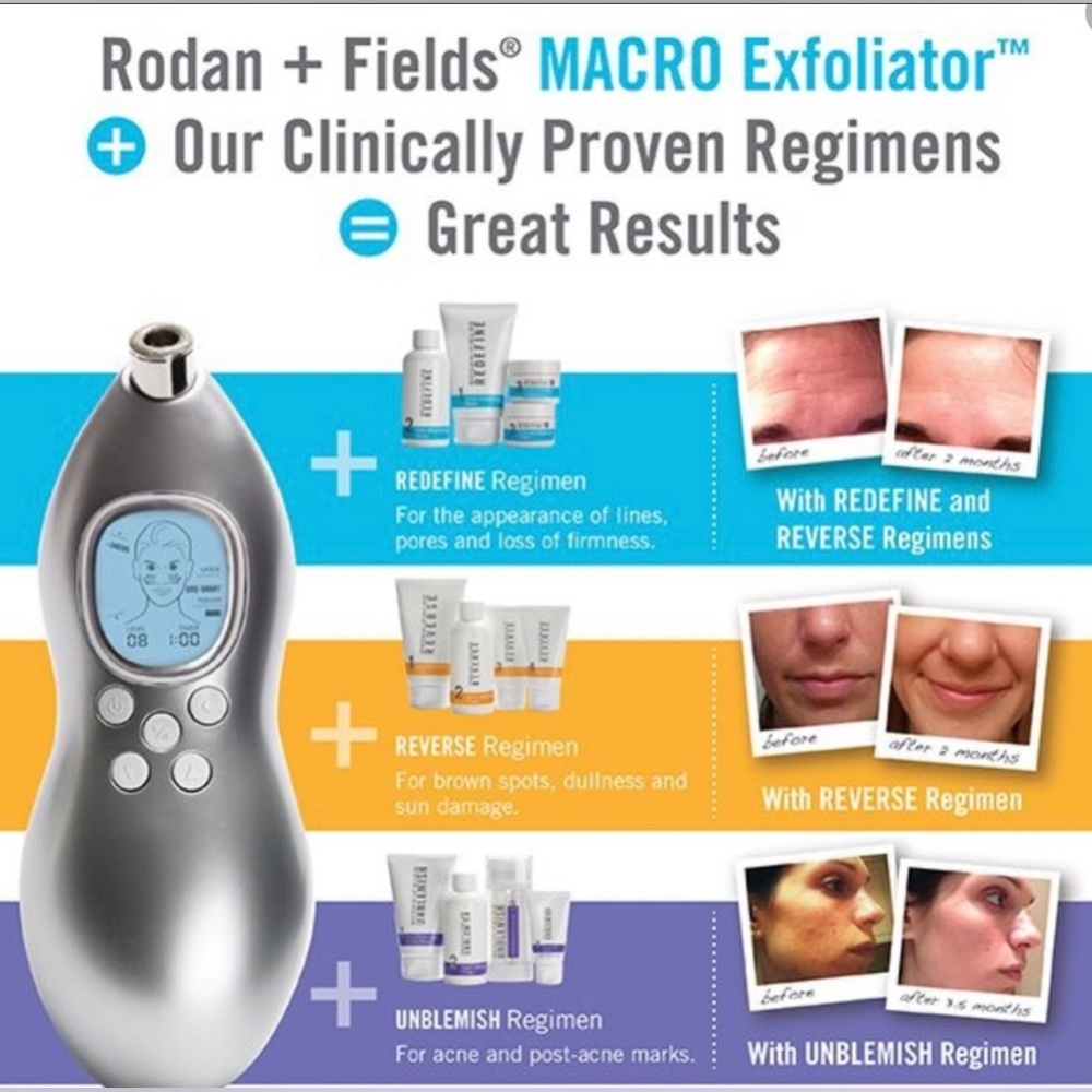 Rodan + Fields Macro Exfoliator DISCONTINUED HTF